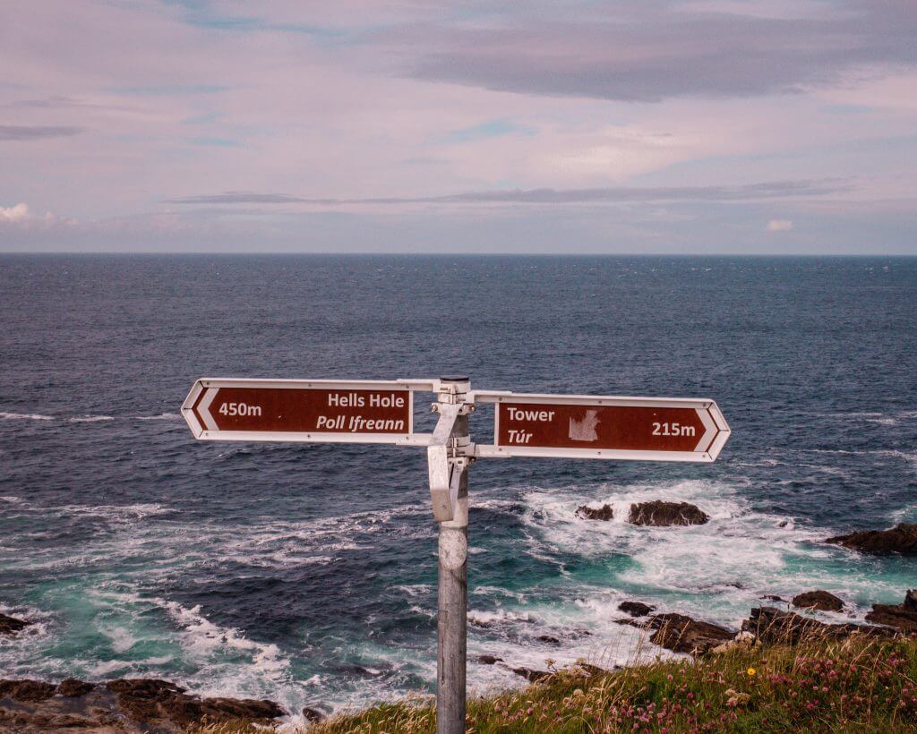 Signpost at Malin Head County Donegal